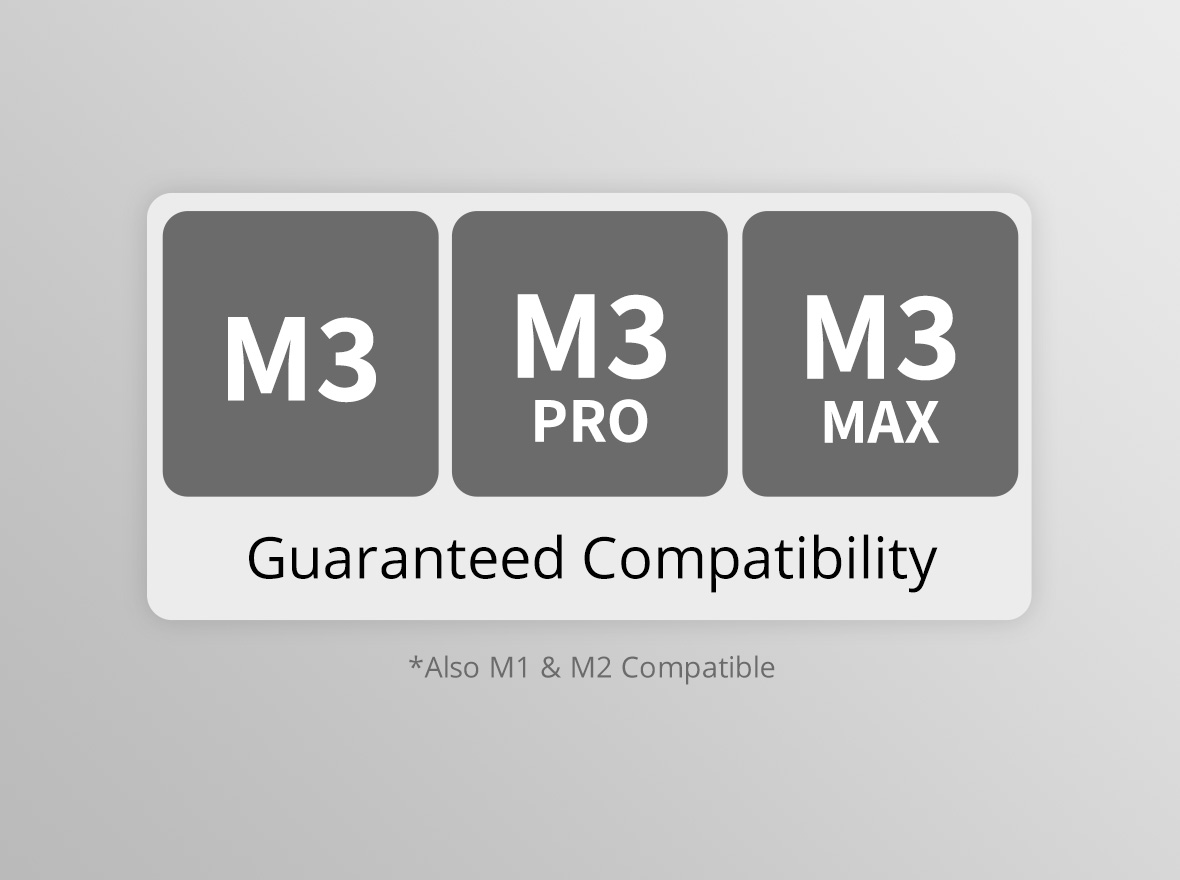 Icon compatibility chart for Kensington MacBook accessories.