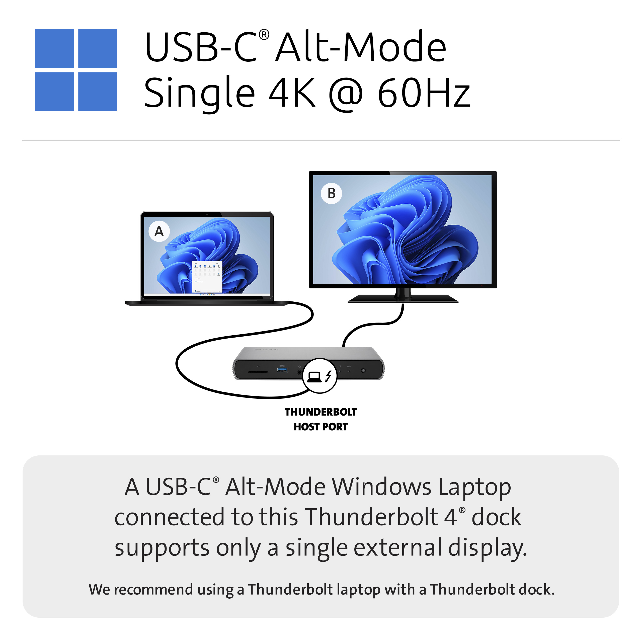 Kensington SD5750T Thunderbolt 4 deals Dockingstation