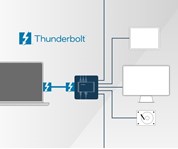  diagram showcasing Thunderbolt™ connectivity. A laptop on the left is connected to a Thunderbolt™ docking station in the center, which is then linked to multiple devices: a monitor, an external hard drive, and a smaller screen.