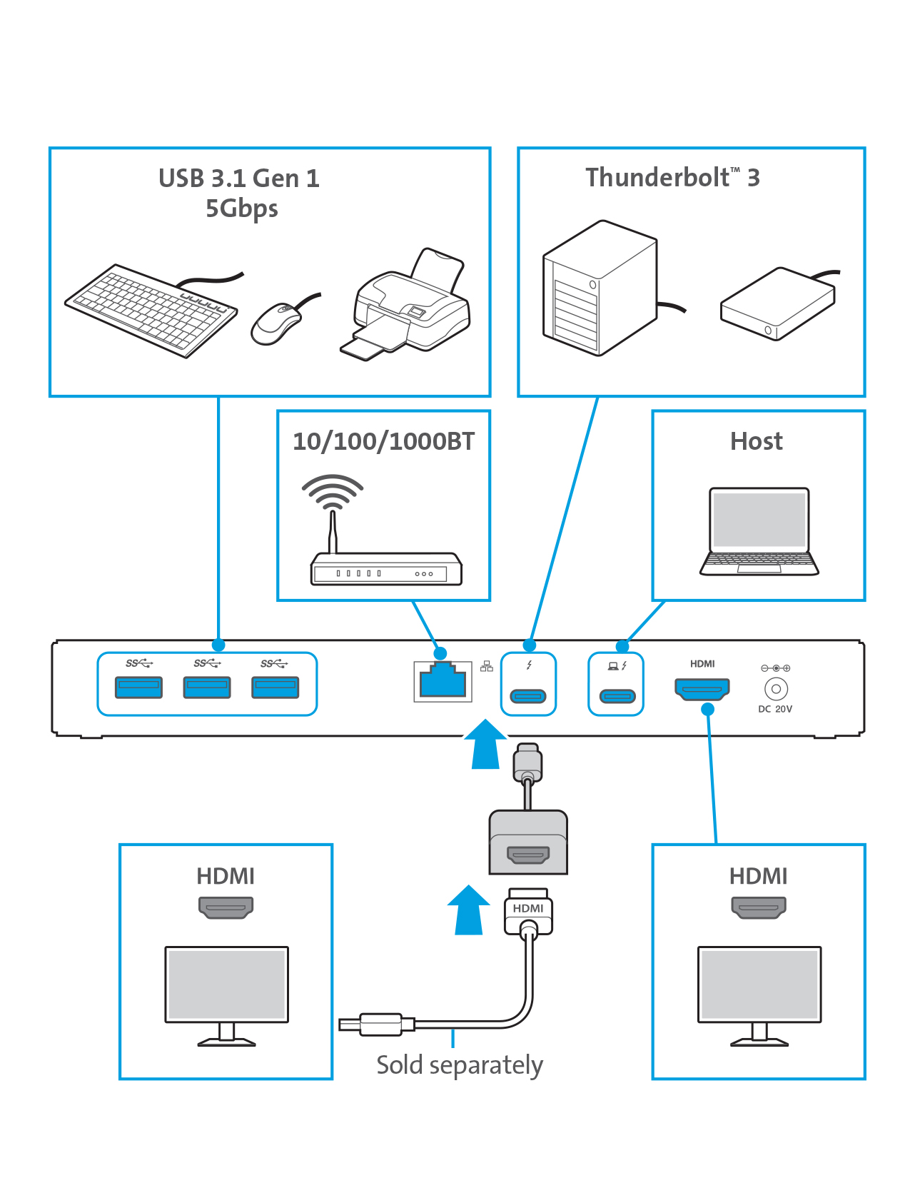 samsung syncmaster p2070