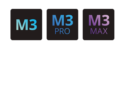 Icon compatibility chart for Kensington MacBook accessories.