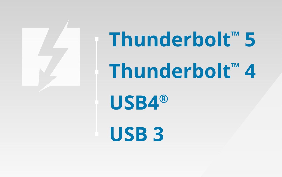 Wizualizacja ilustrująca sposób, w jaki Thunderbolt został zaprojektowany w zakresie zgodności z różnymi urządzeniami, w tym Thunderbolt 5, Thunderbolt 4, USB4 i USB3.