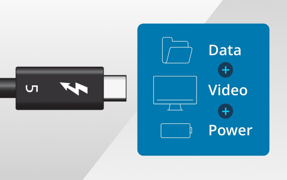 Visuell illustrasjon over hvordan Thunderbolt 5 bruker én kabel for å støtte data, video og strøm.